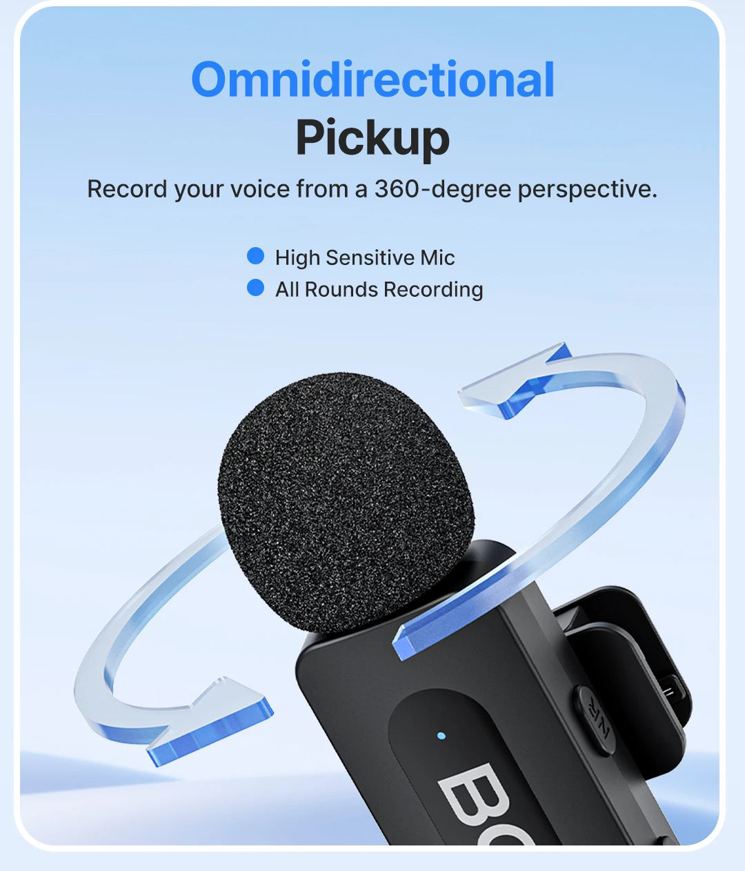 BOYA Wireless Lavalier Microphone System