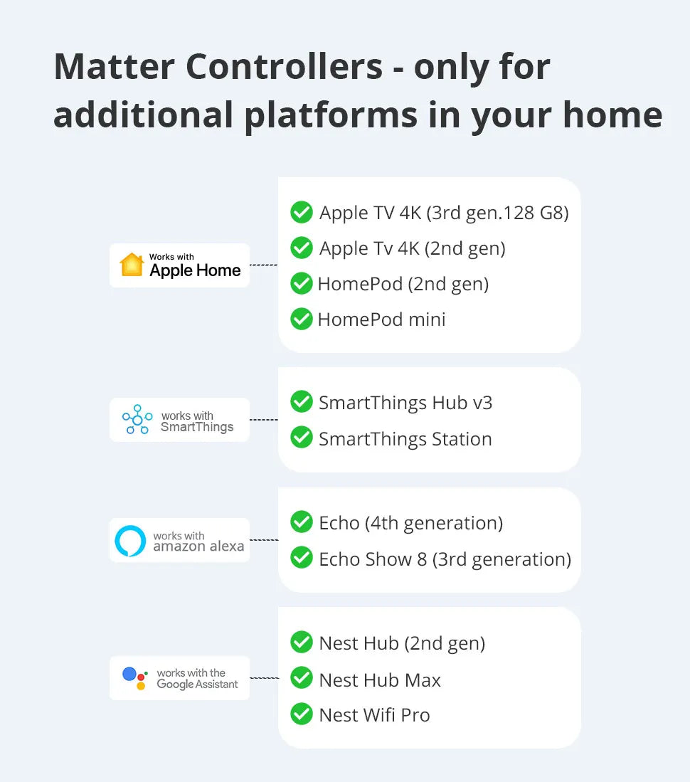 Zemismart Smart Motorized Curtain