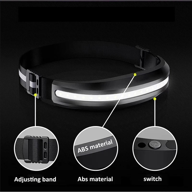 USB Rechargeable COB Headlamp
