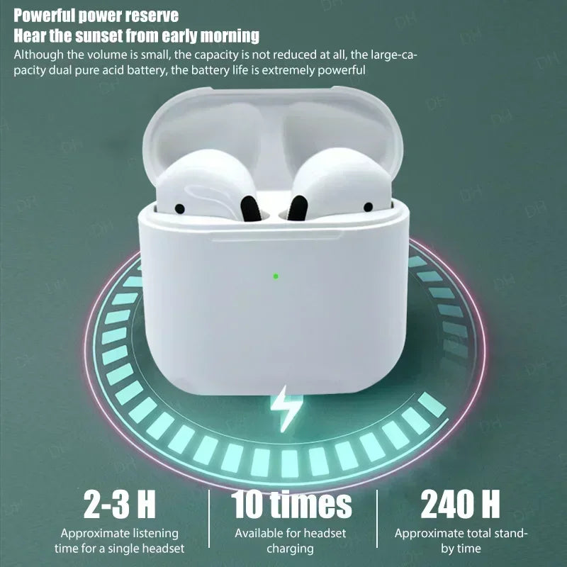 Pro4 Bluetooth Earphones Wireless Sports