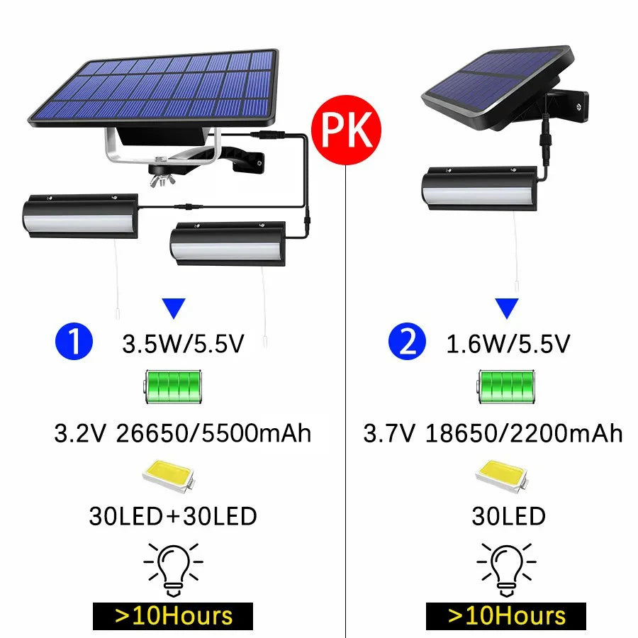 Solar Pendant Light