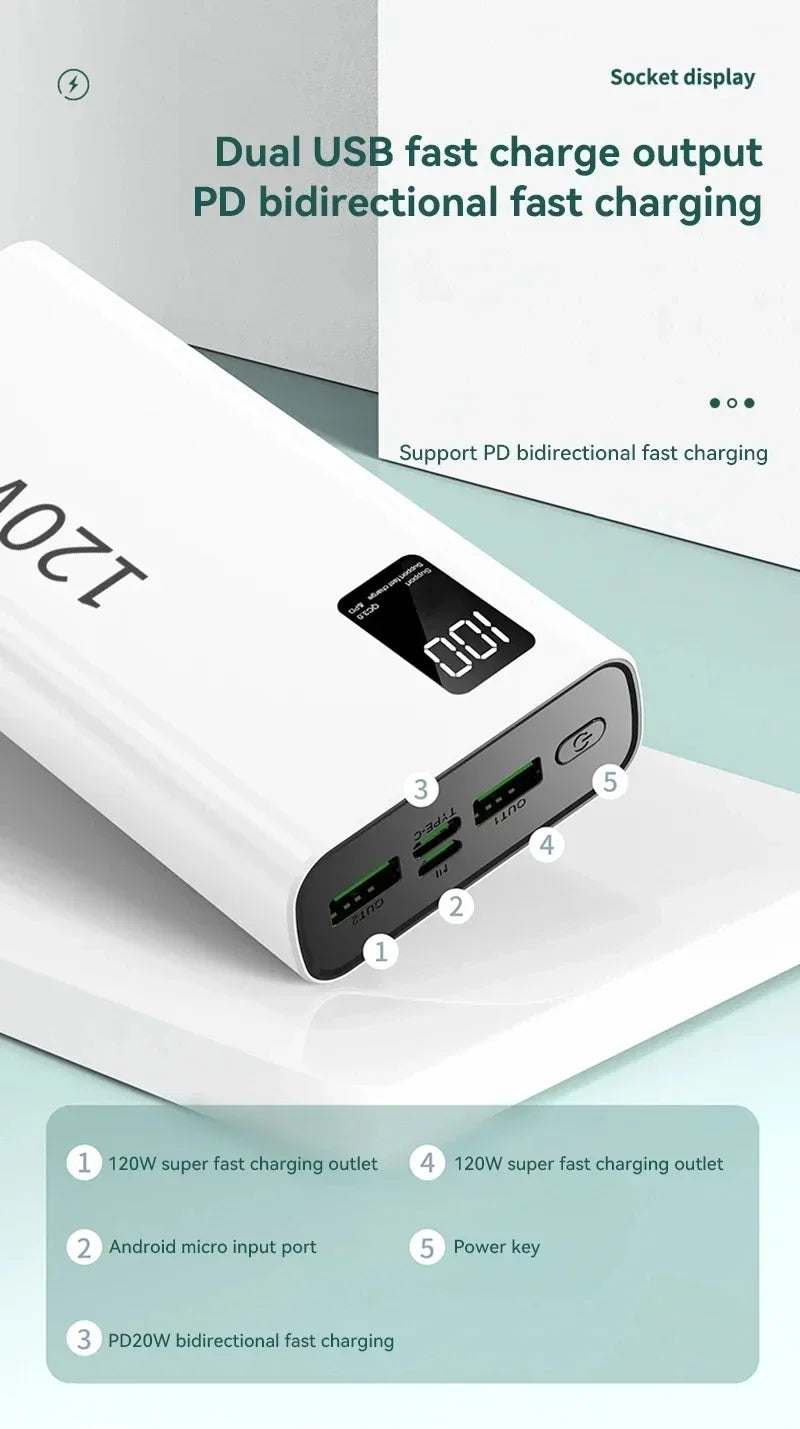120W 50000mAh Fast Charging Power Bank