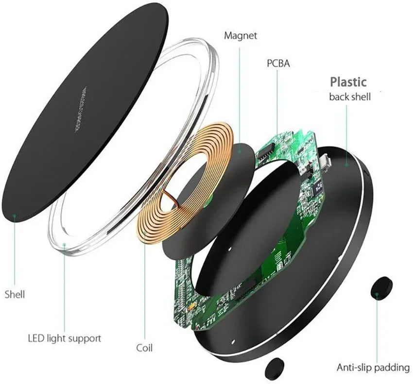 Fast Wireless Charger Pad 30W