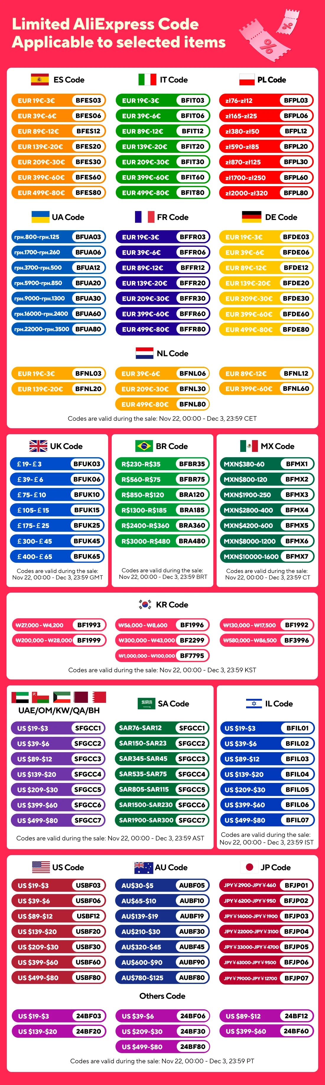 Rechargeable Hunting Spotlight