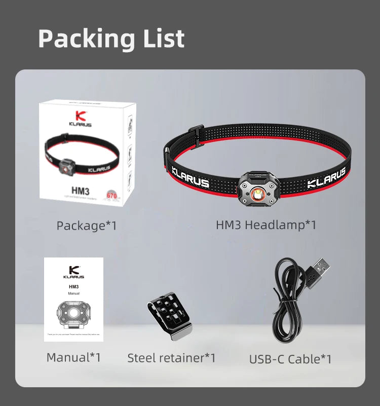 HM3 Mini Motion Headlamp
