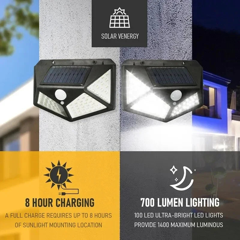 100 LED Solar Motion Wall Light