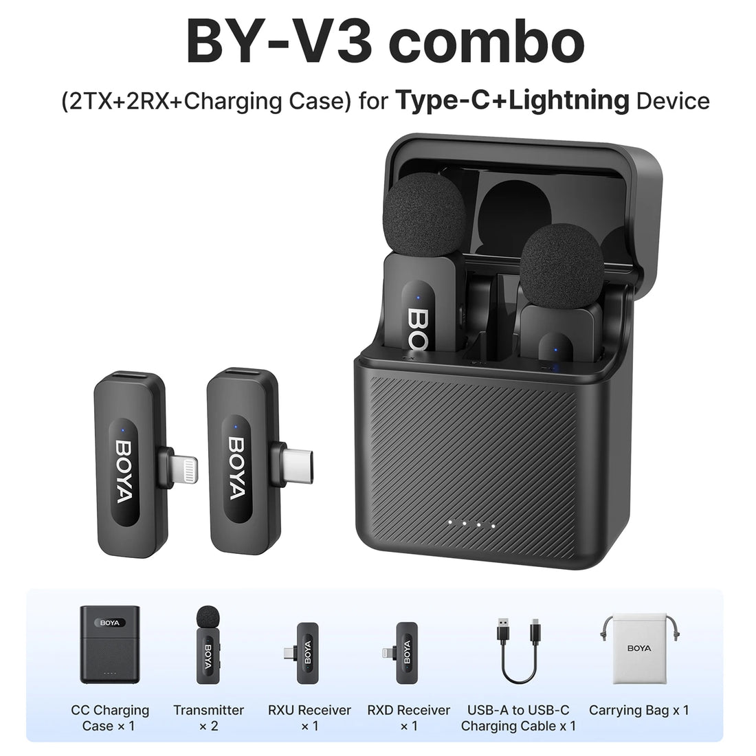 BOYA Wireless Lavalier Microphone System