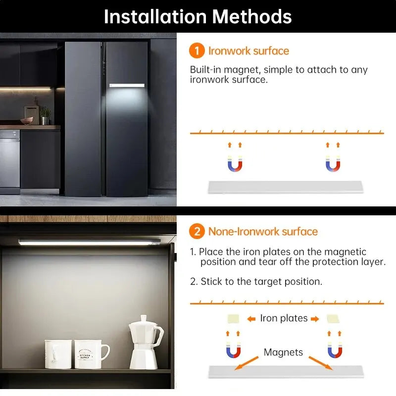 LED Motion Sensor Cabinet Light
