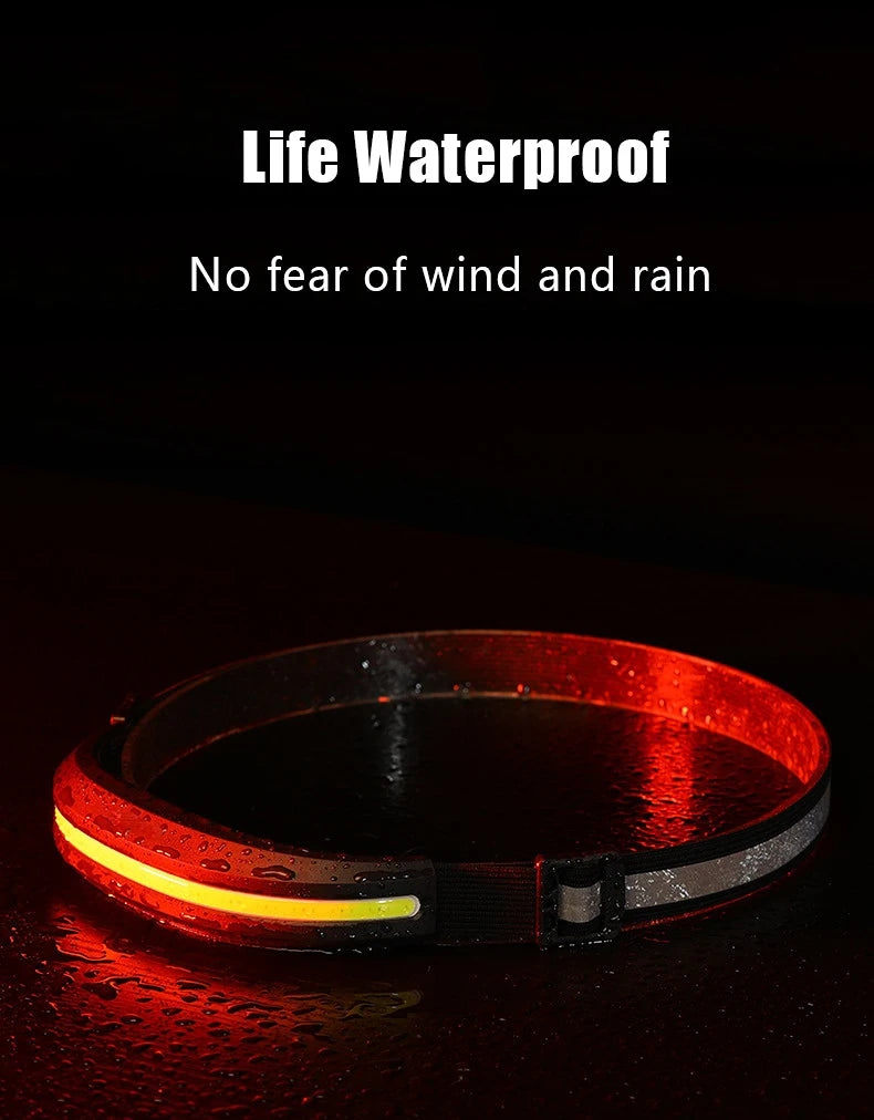 USB Rechargeable COB Headlamp