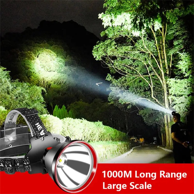 BORUiT 5000LM LED Rechargeable Headlamp