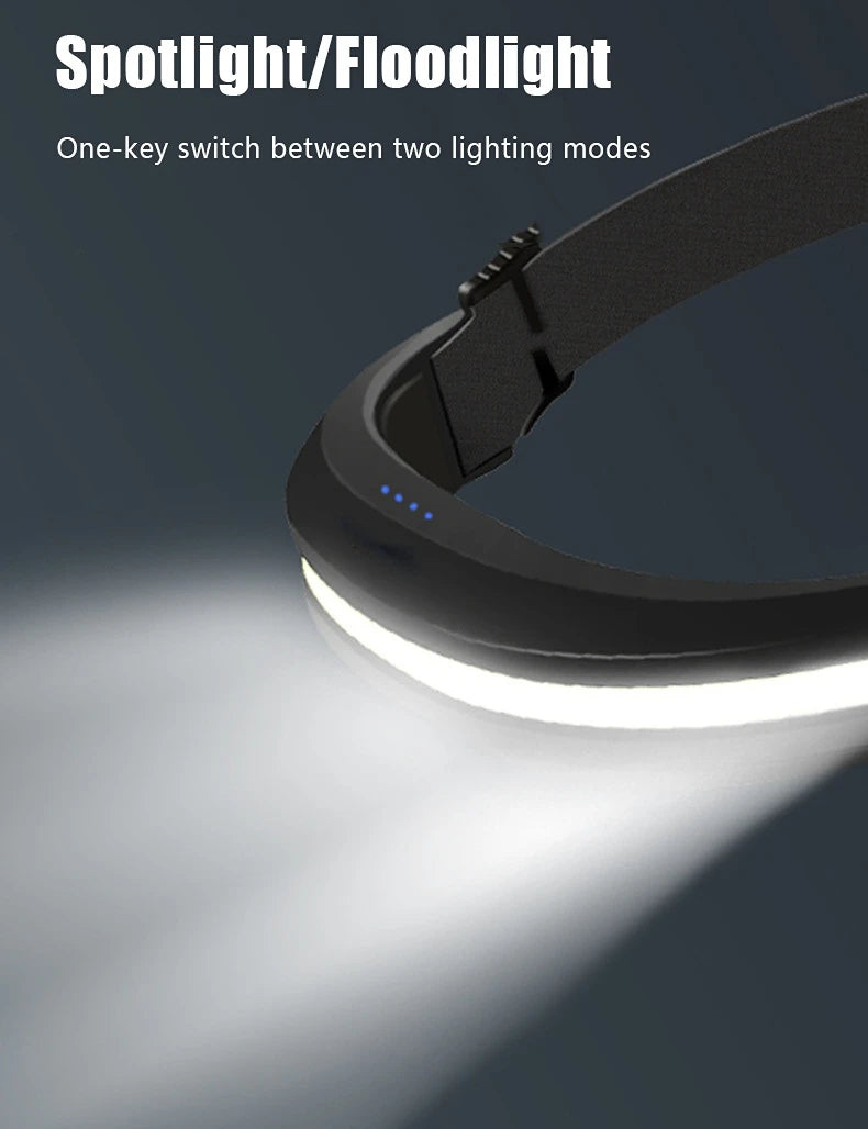 USB Rechargeable COB Headlamp