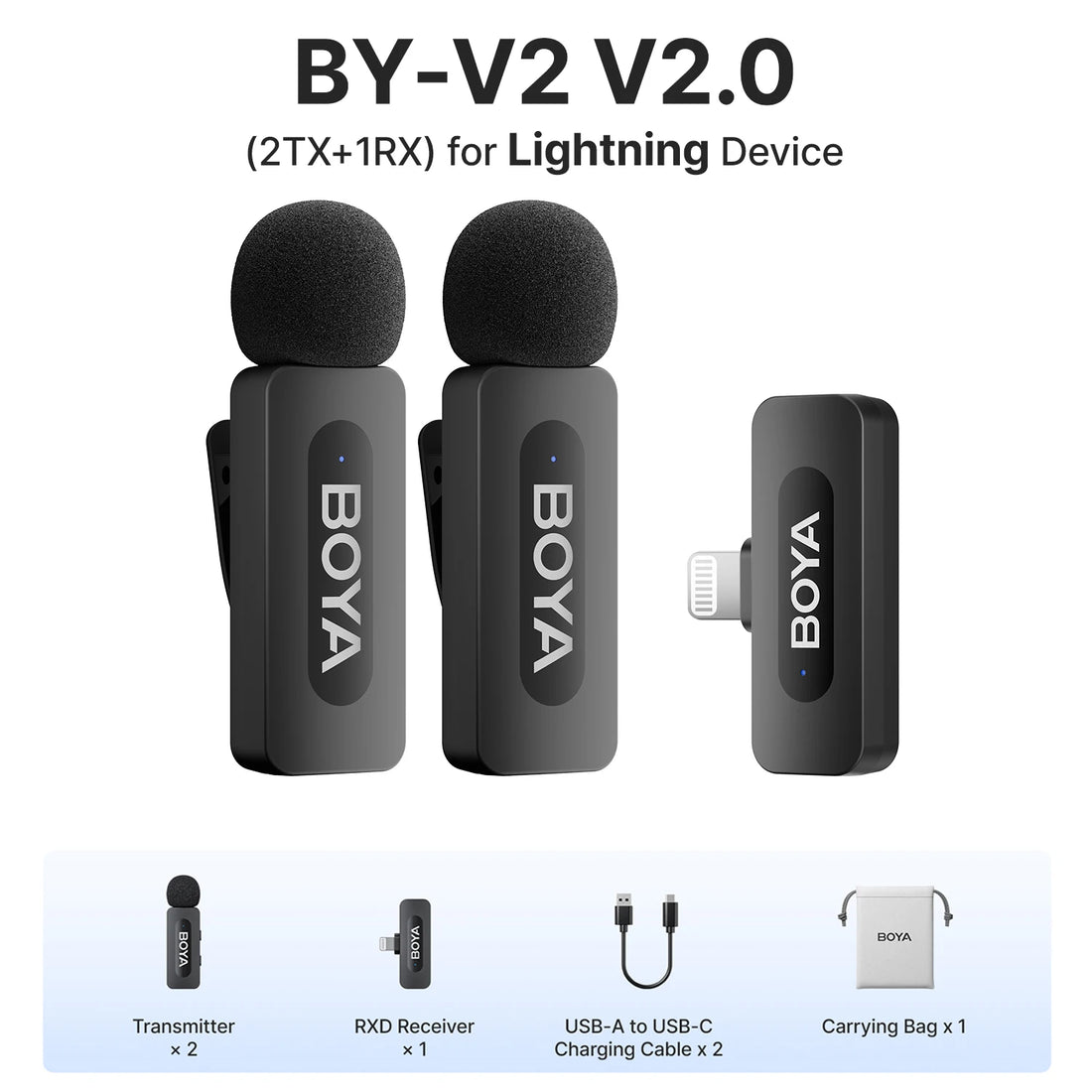 BOYA Wireless Lavalier Microphone System