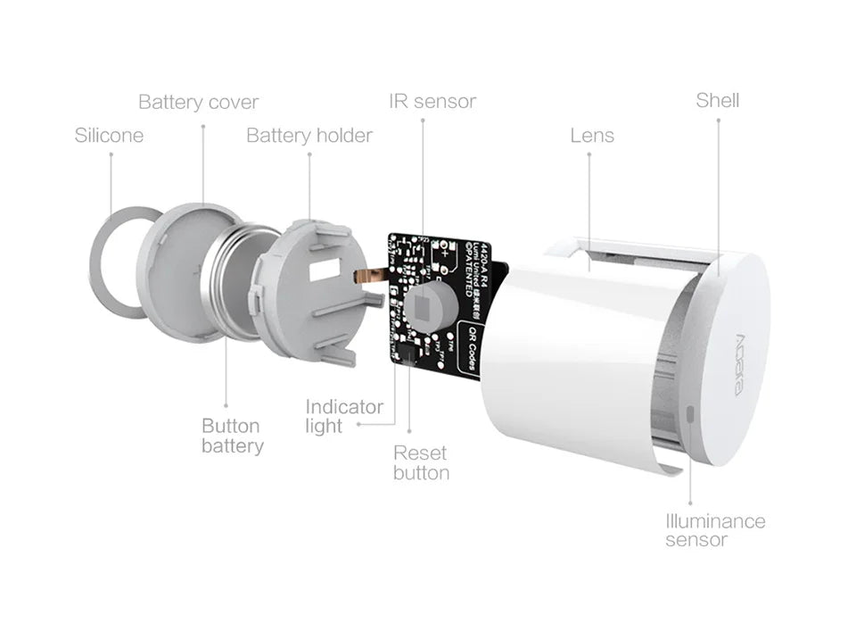 Smart Motion Sensor