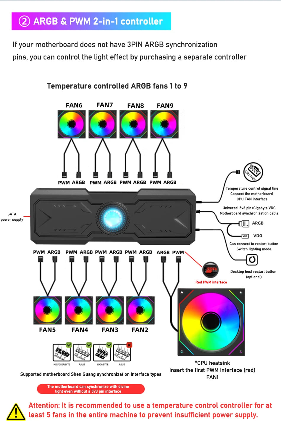 ARGB PWM Case Fan