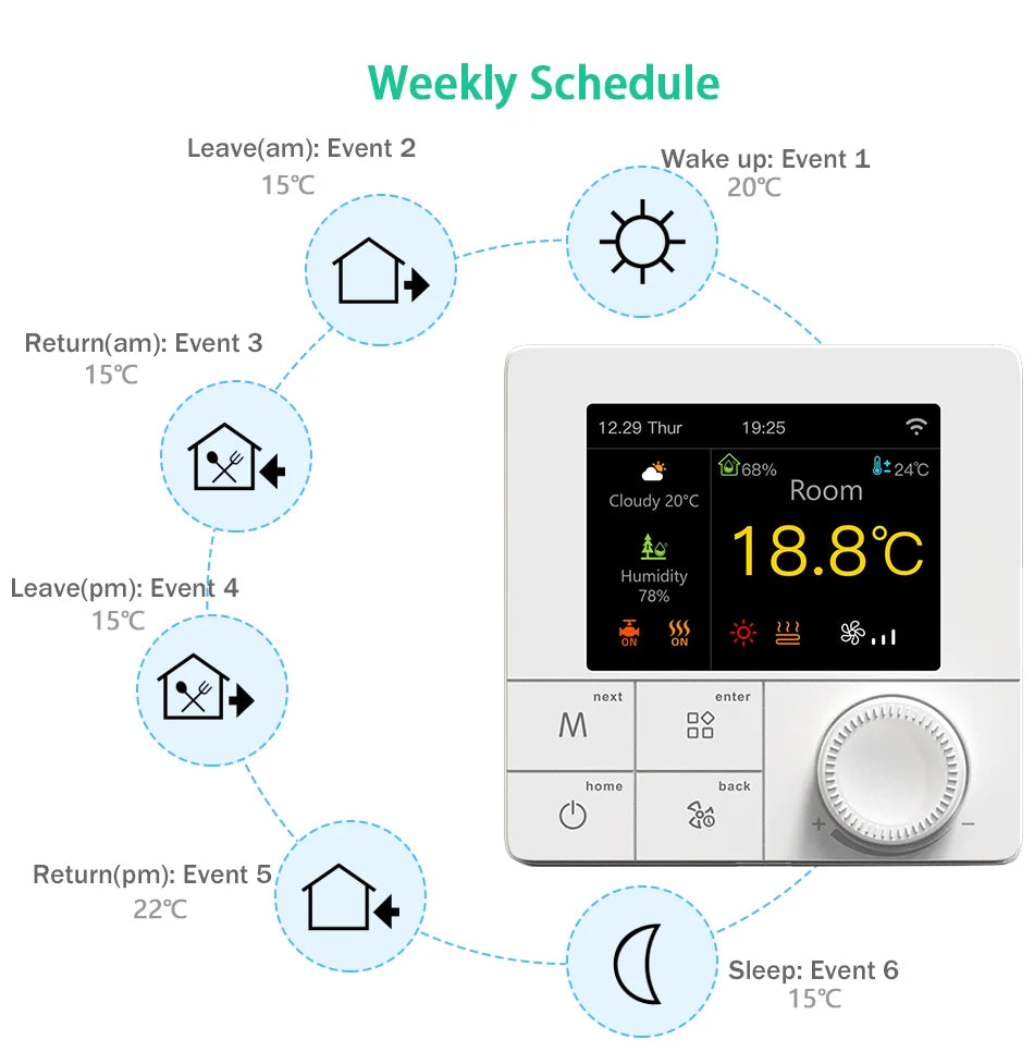 Smart Floor Heating Thermostat