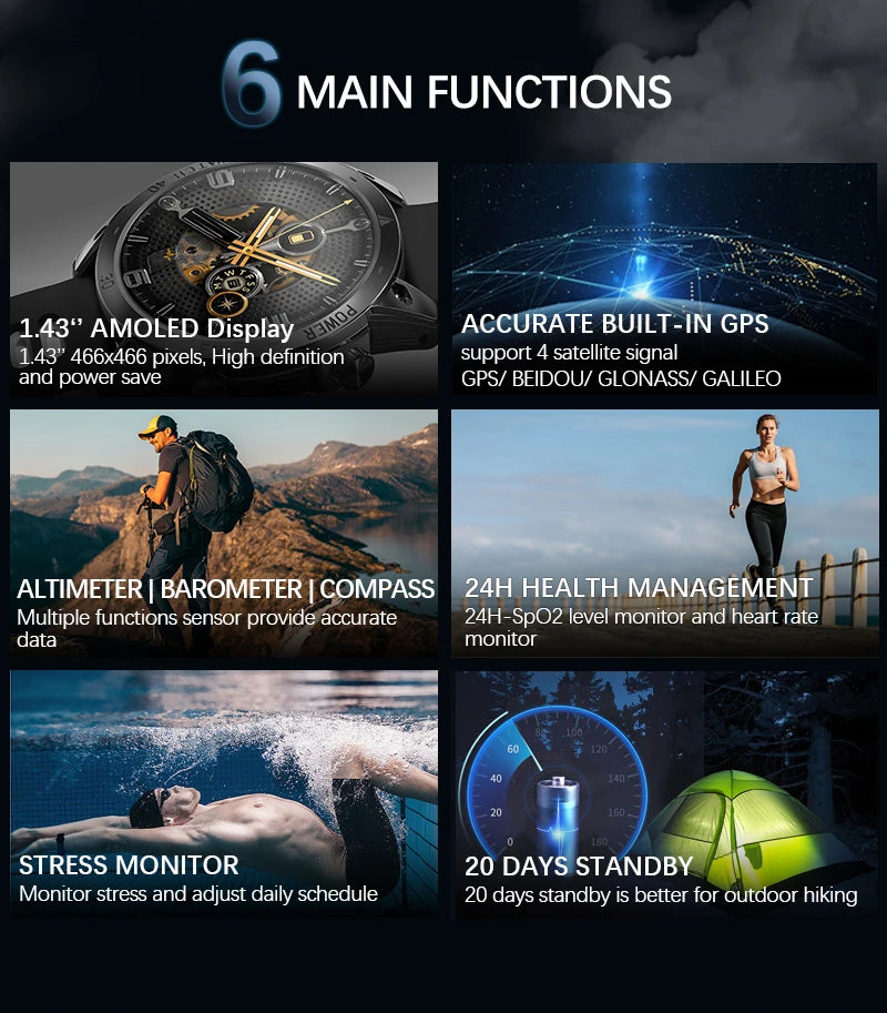 New GPS Sport Smartwatch for Men