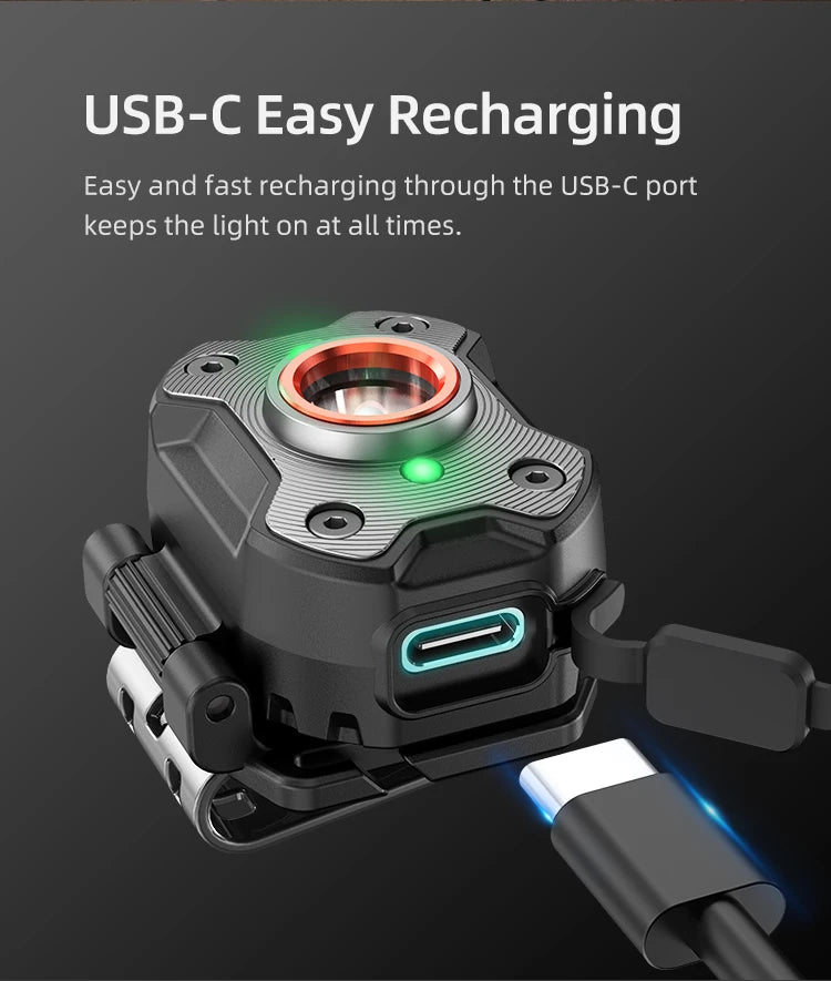 HM3 Mini Motion Headlamp