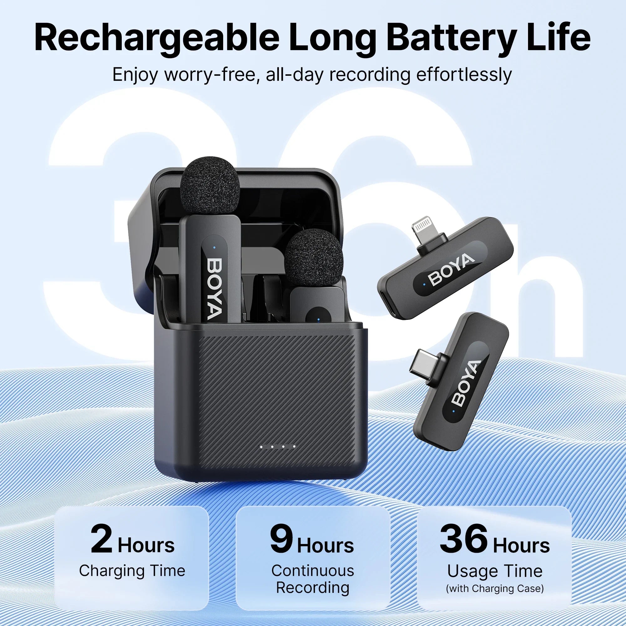 BOYA Wireless Lavalier Microphone System