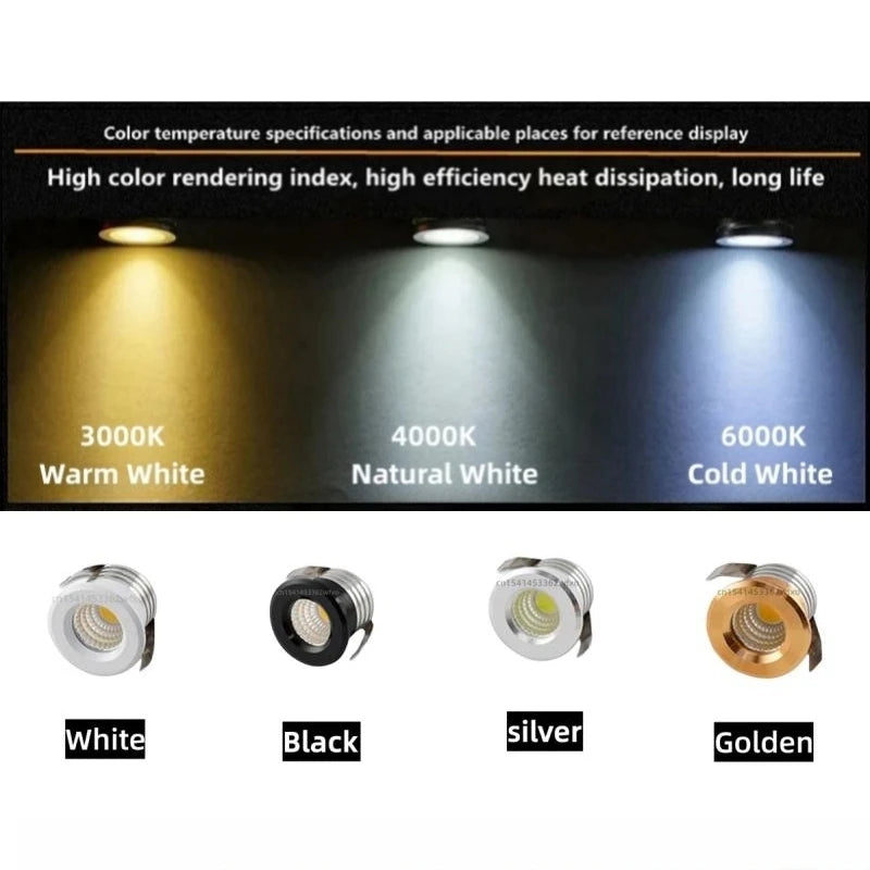 Mini LED Ceiling Spotlight
