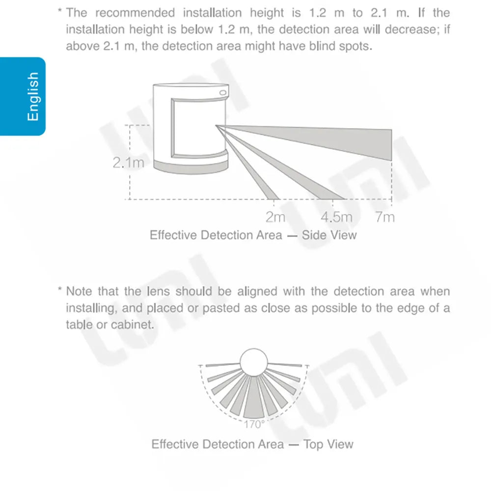 Smart Motion Sensor