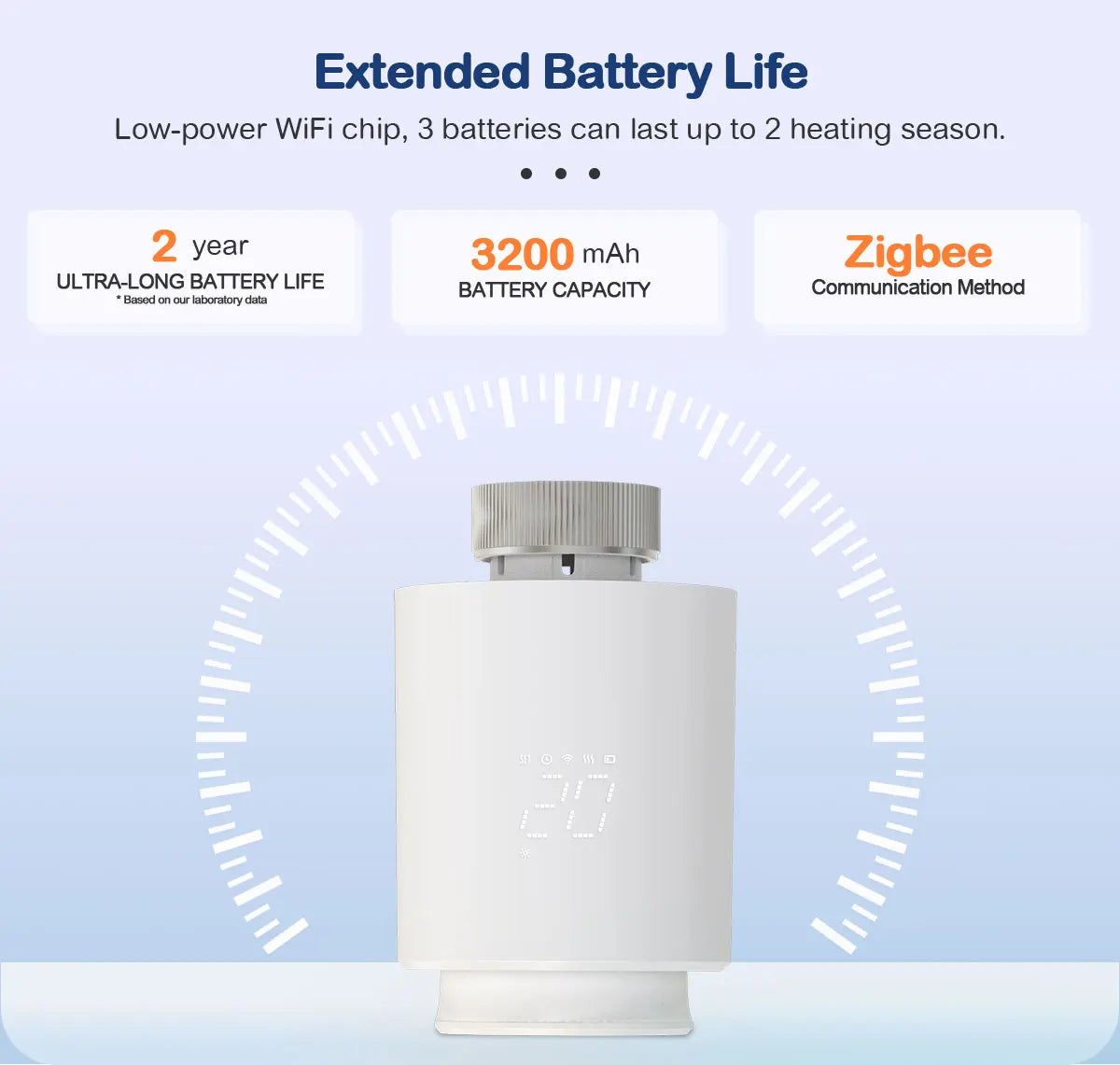 Smart Thermostat TRV Valve – Zigbee/WiFi