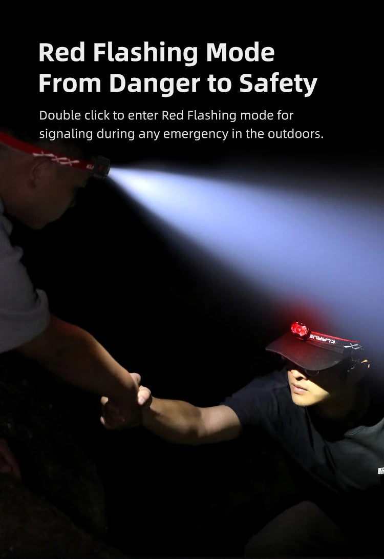 HM3 Mini Motion Headlamp