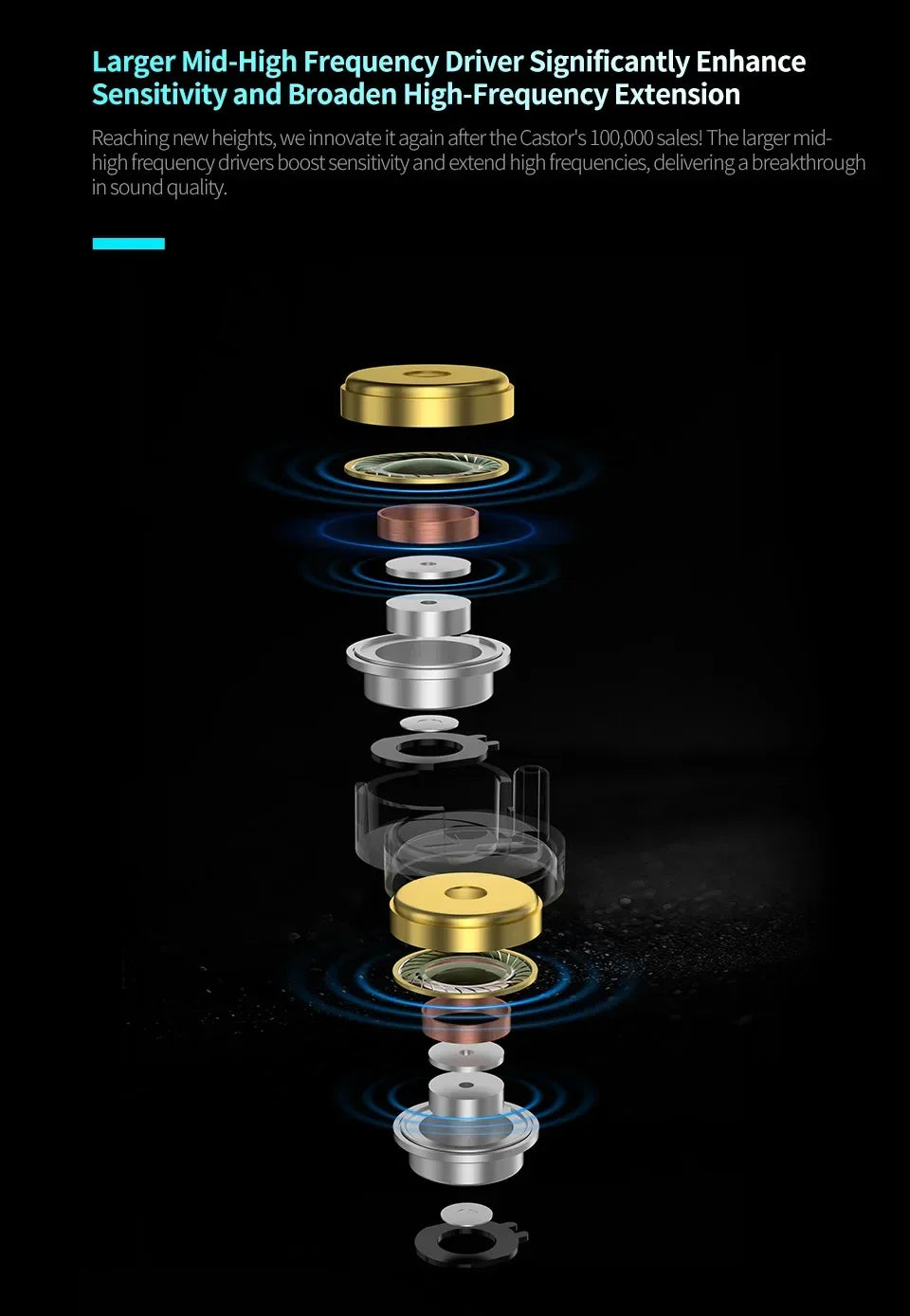 KZ Castor PRO HiFi Earphones