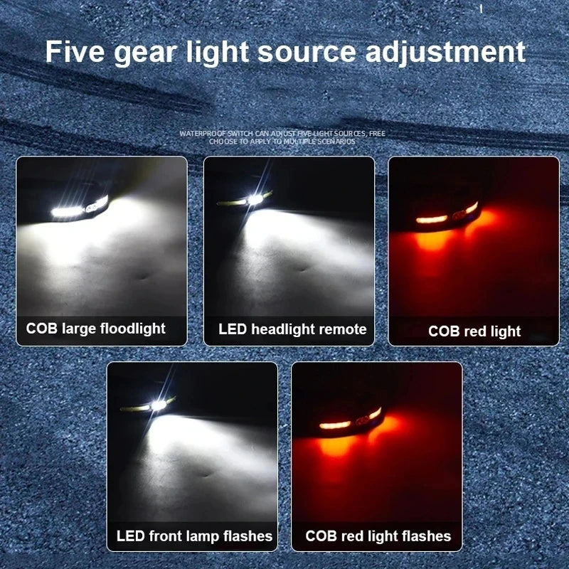 USB Rechargeable COB Headlamp