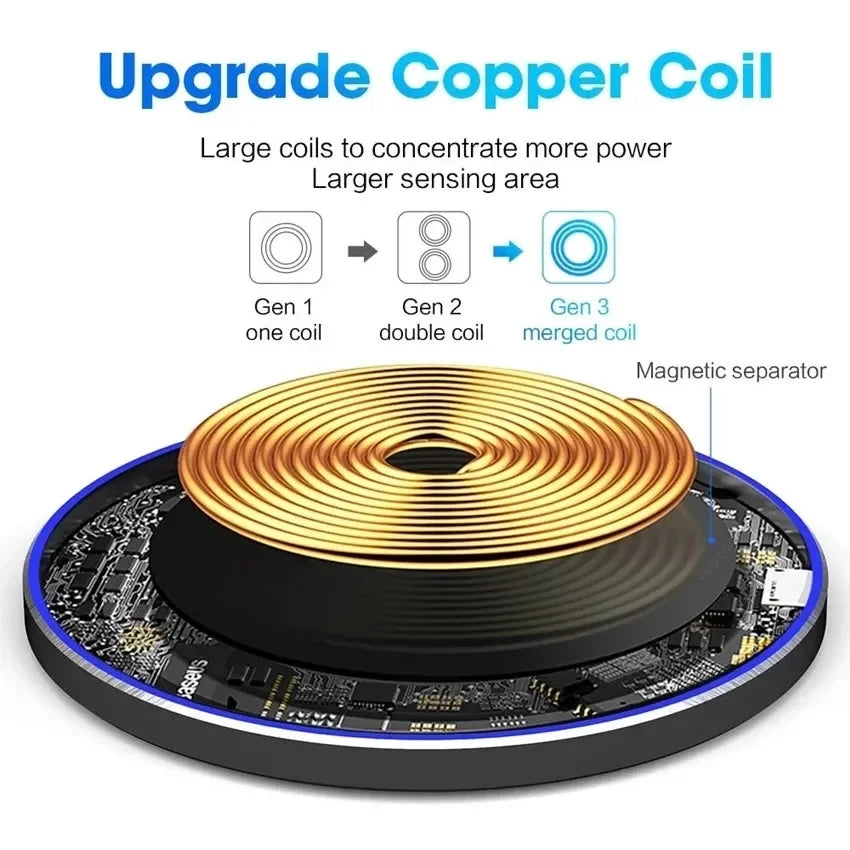 Fast Wireless Charger Pad 30W