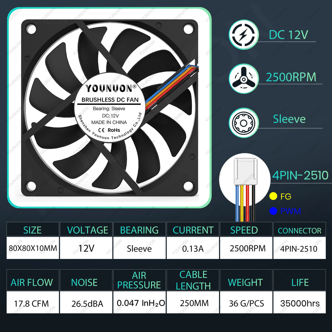 PC Fan Computer Case  Fan Cooler