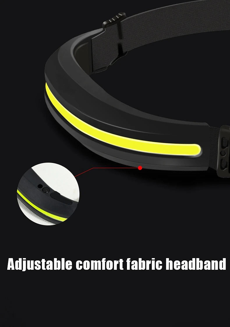 USB Rechargeable COB Headlamp