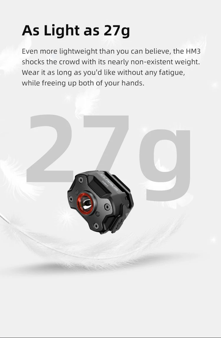 HM3 Mini Motion Headlamp