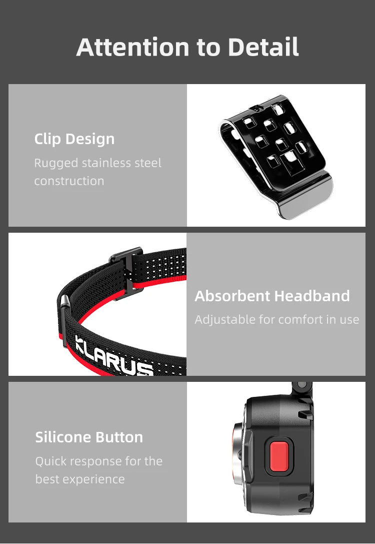 HM3 Mini Motion Headlamp