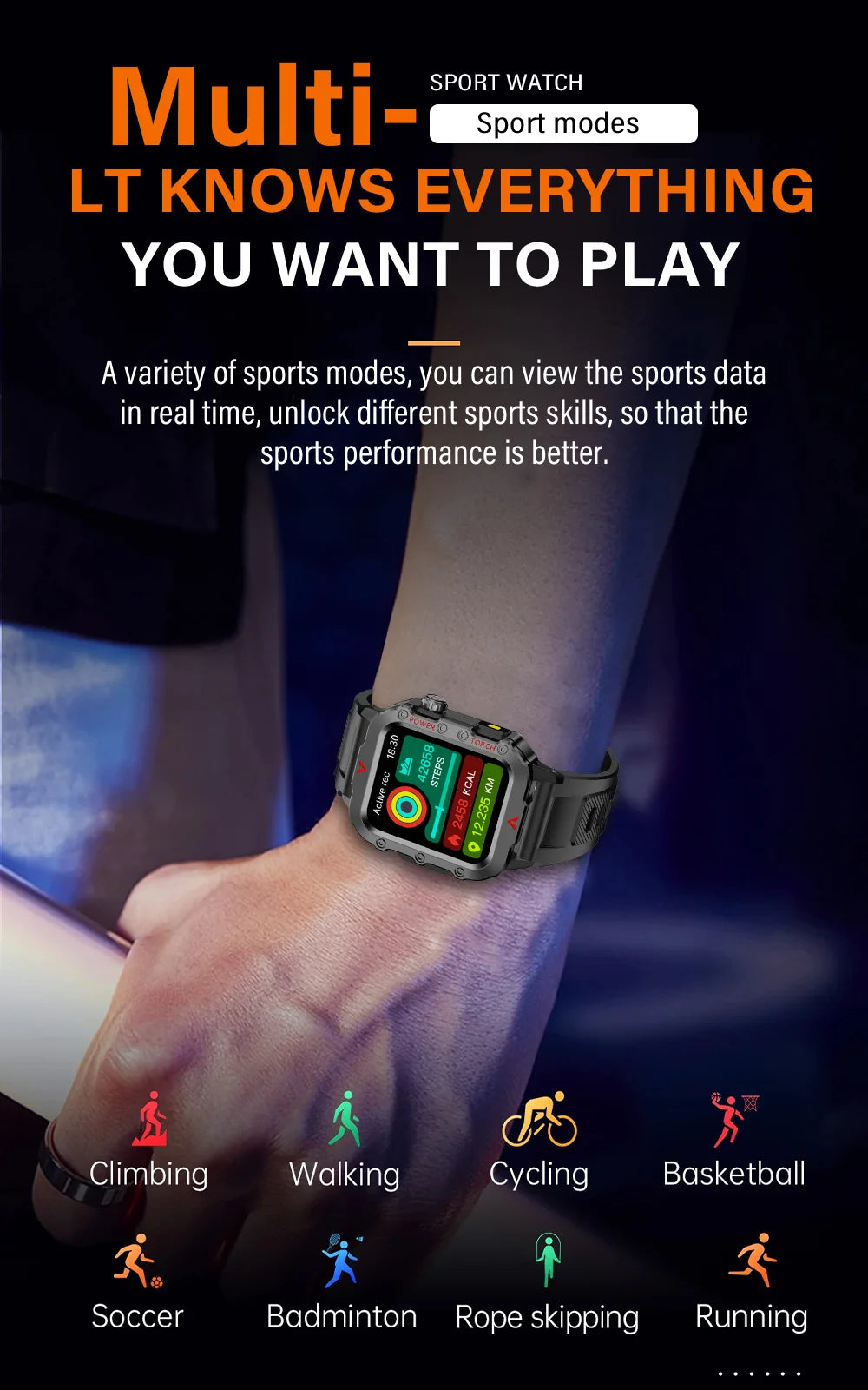 Military Smartwatch
