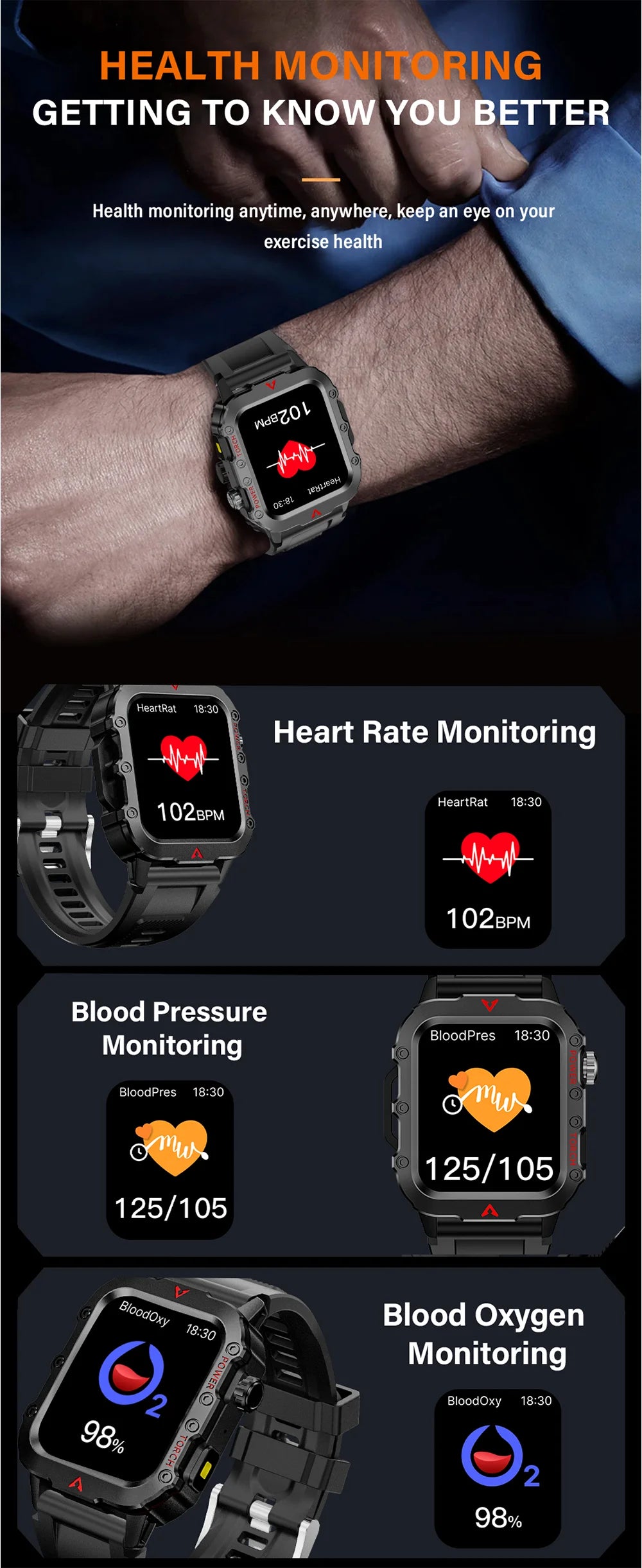 Military Smartwatch