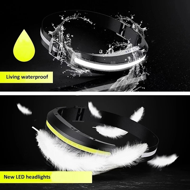 USB Rechargeable COB Headlamp