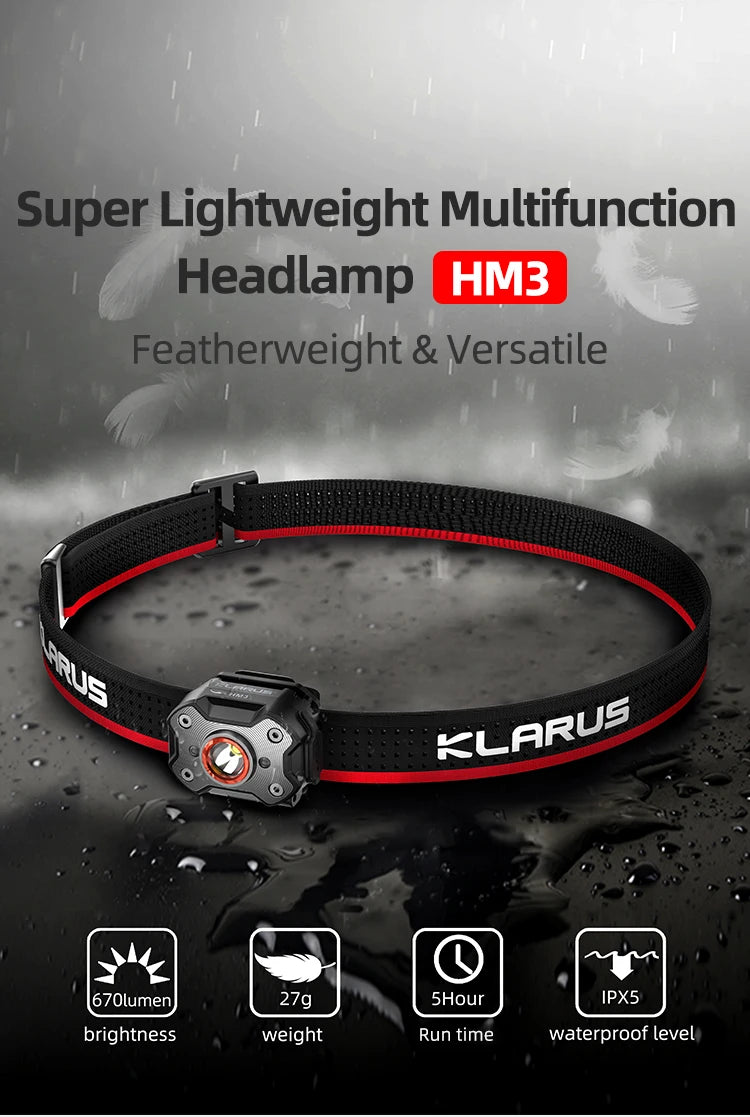 HM3 Mini Motion Headlamp
