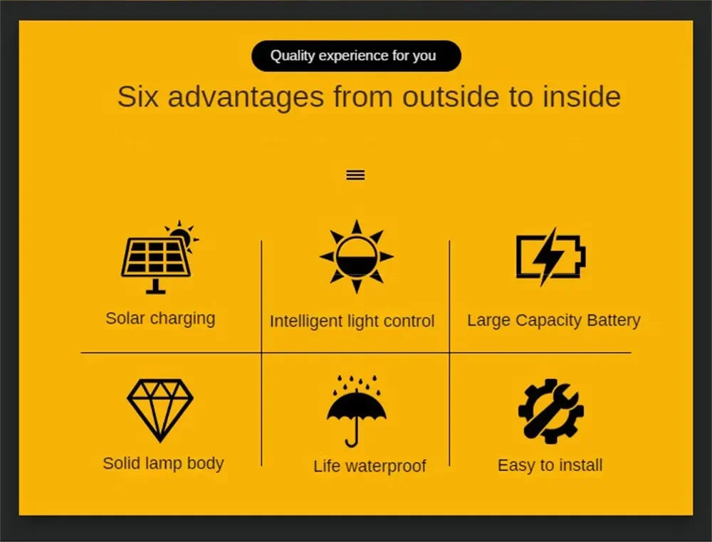 LED Solar Step Lights