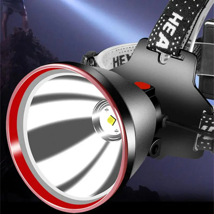 BORUiT 5000LM LED Rechargeable Headlamp