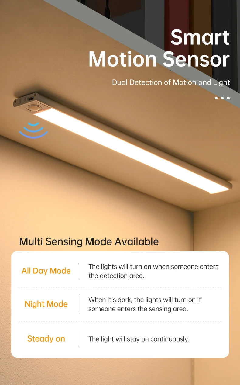 LED Motion Sensor Cabinet Light