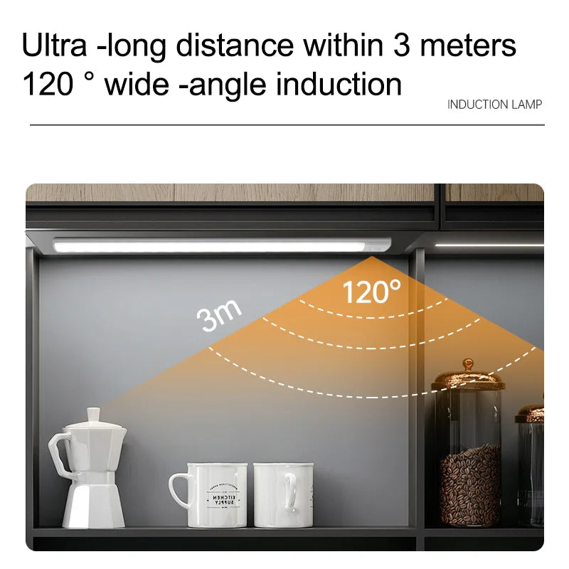 USB Motion Sensor LED Light