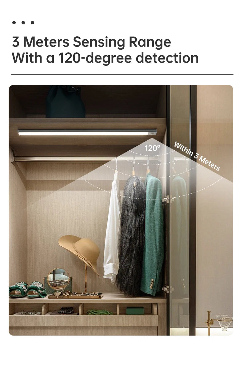 LED Motion Sensor Cabinet Light