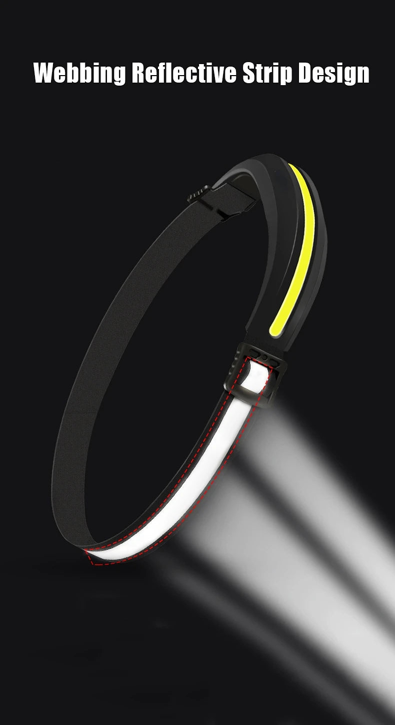 USB Rechargeable COB Headlamp