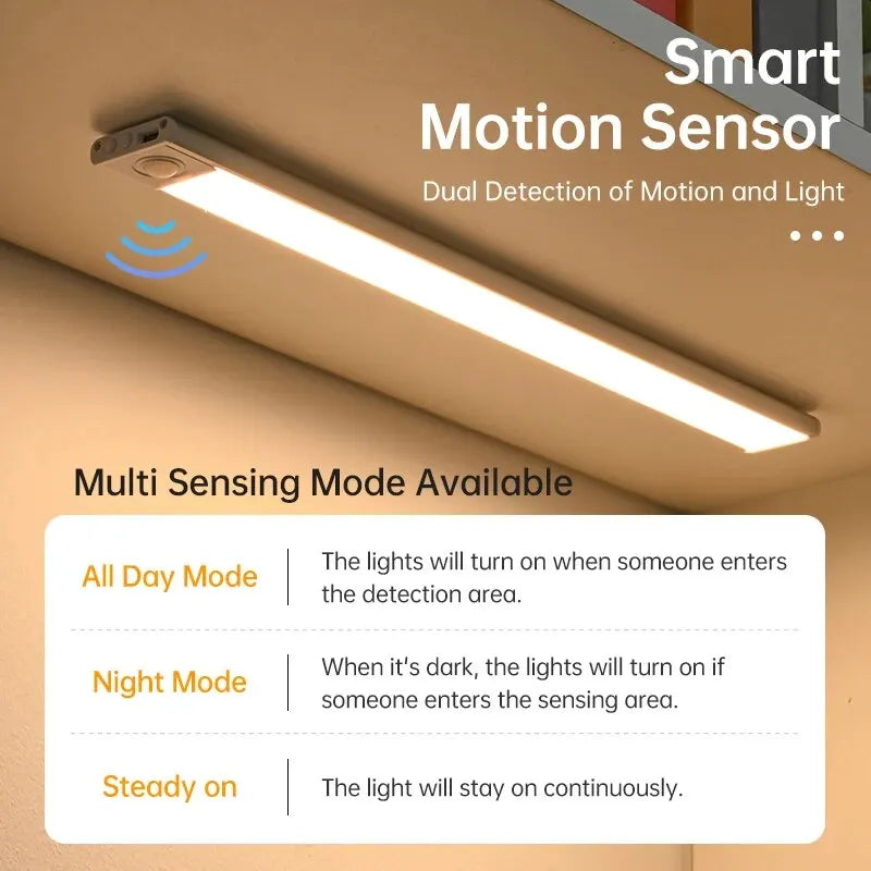 LED Motion Sensor Cabinet Light