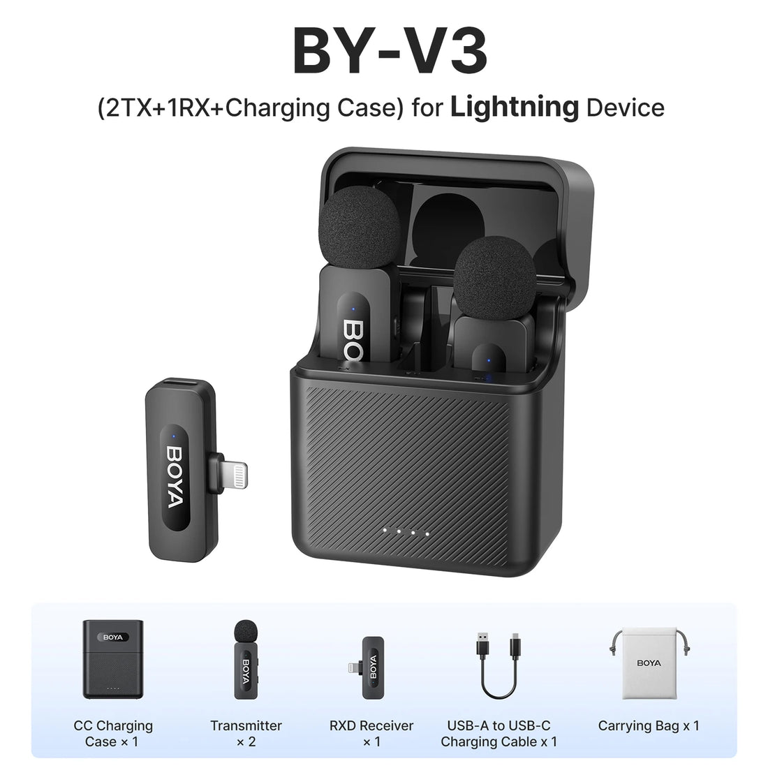BOYA Wireless Lavalier Microphone System