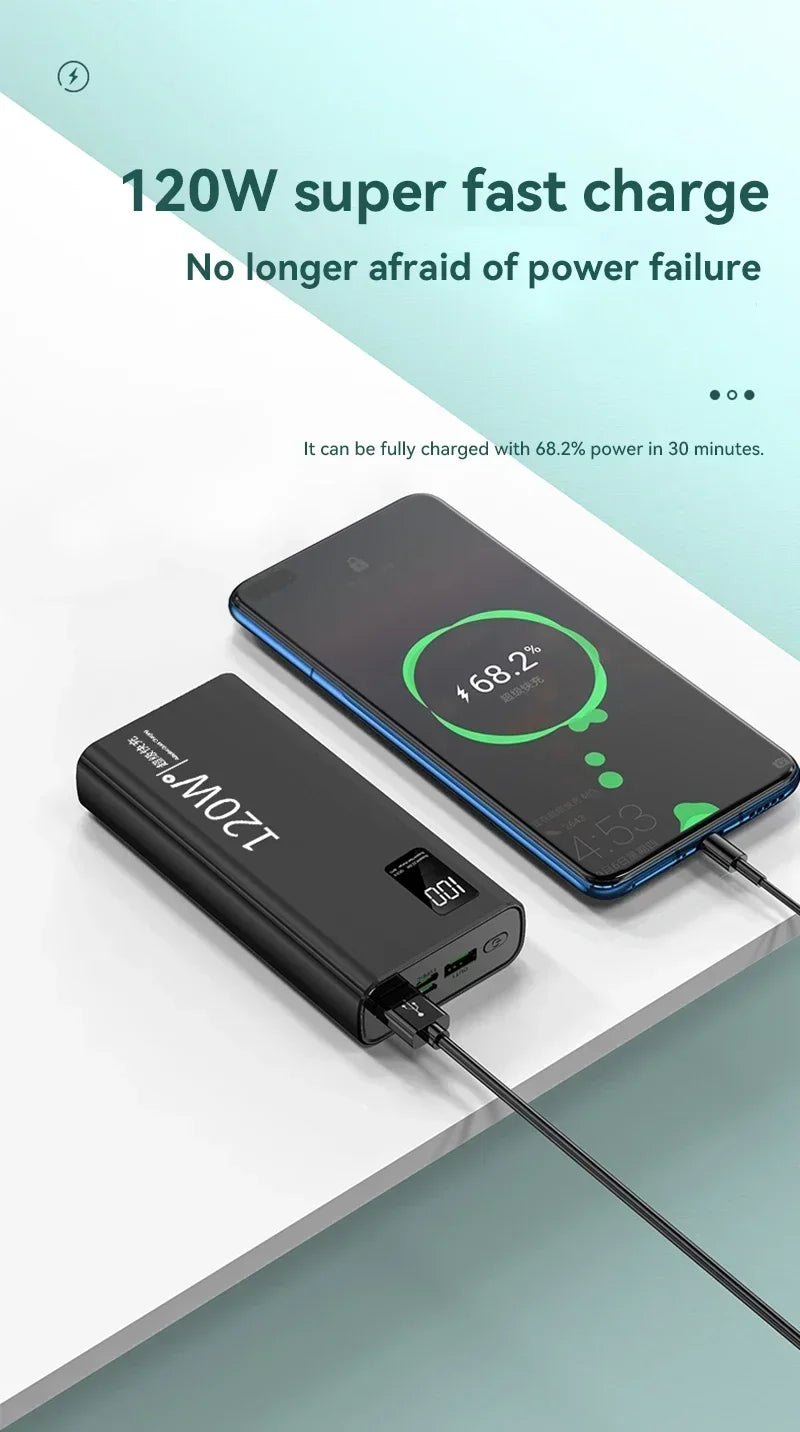 OnePlus 120W 200000mAh Power Bank