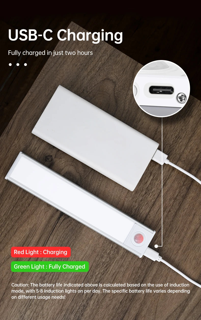 LED Motion Sensor Cabinet Light