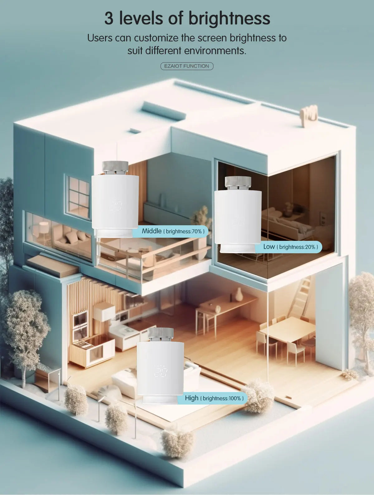 Smart Thermostat TRV Valve – Zigbee/WiFi