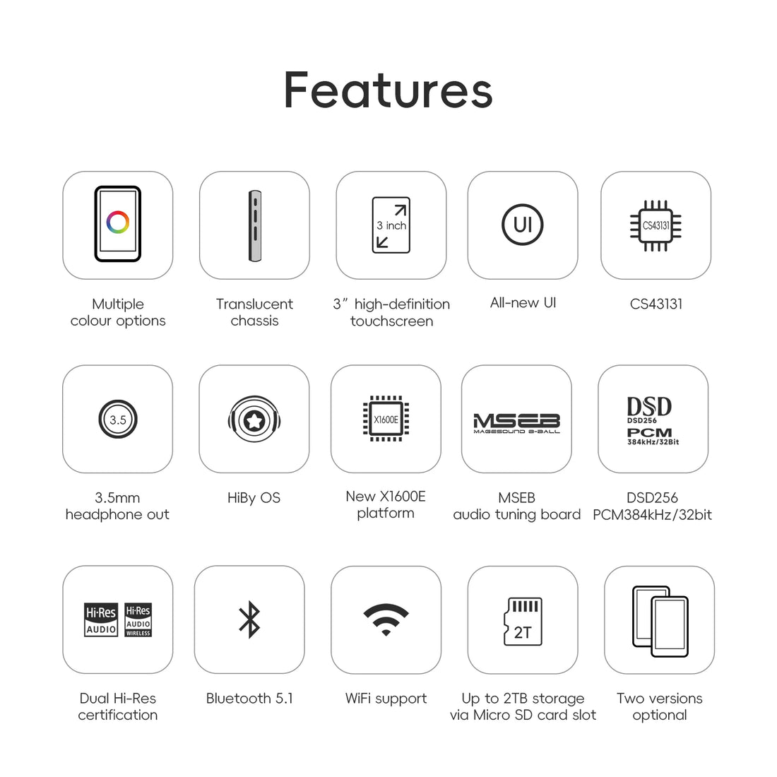 MP3 Player with DAC