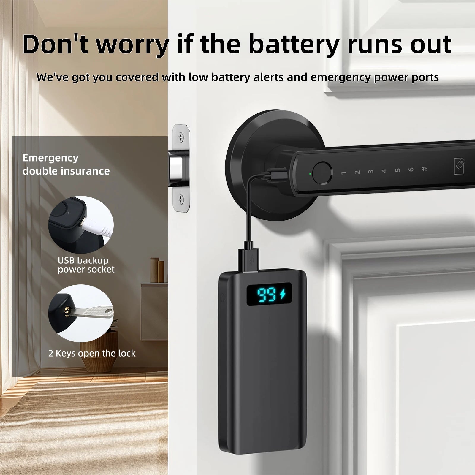 Smart Fingerprint Door Lock Keypad
